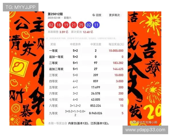 超级大乐透开奖机制全解析：号码如何产生与奖金分配规则